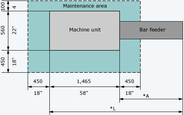 Standard R SERIES Floor Layout